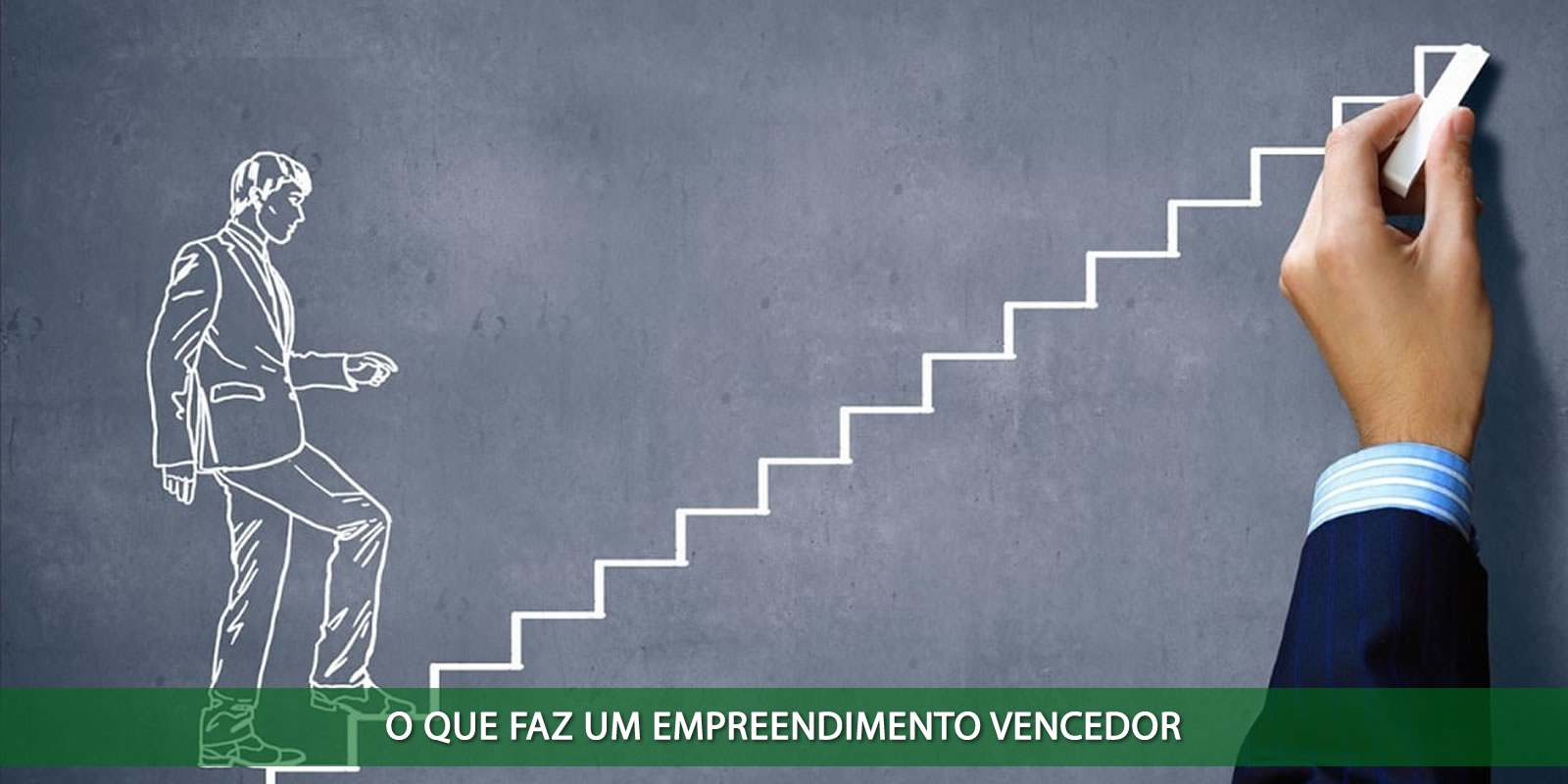 Empreendedor De Sucesso O Que Preciso Ter E Fazer