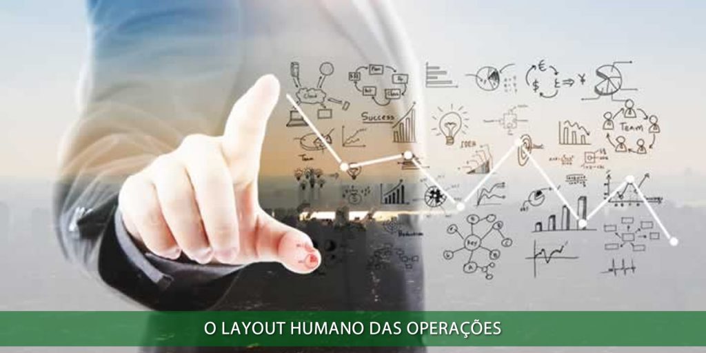 O layout humano das organizações