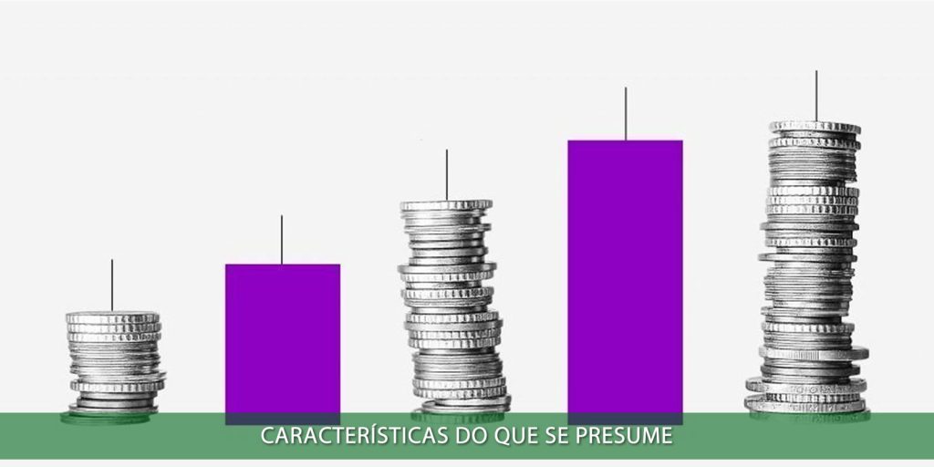 Lucro presumido