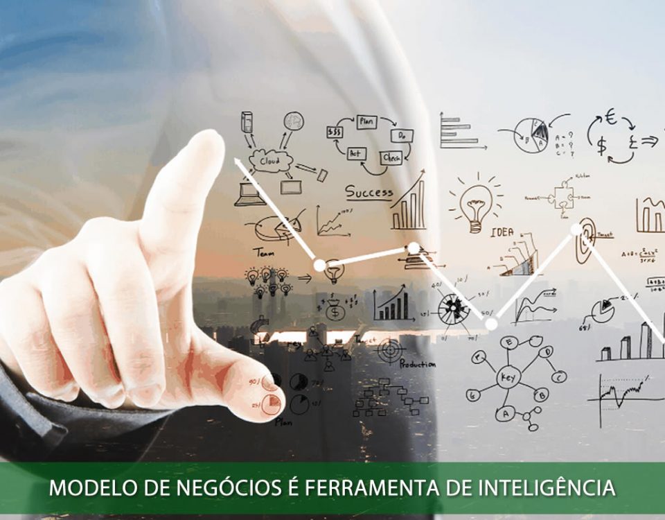 Modelo de negócios é ferramenta de inteligência