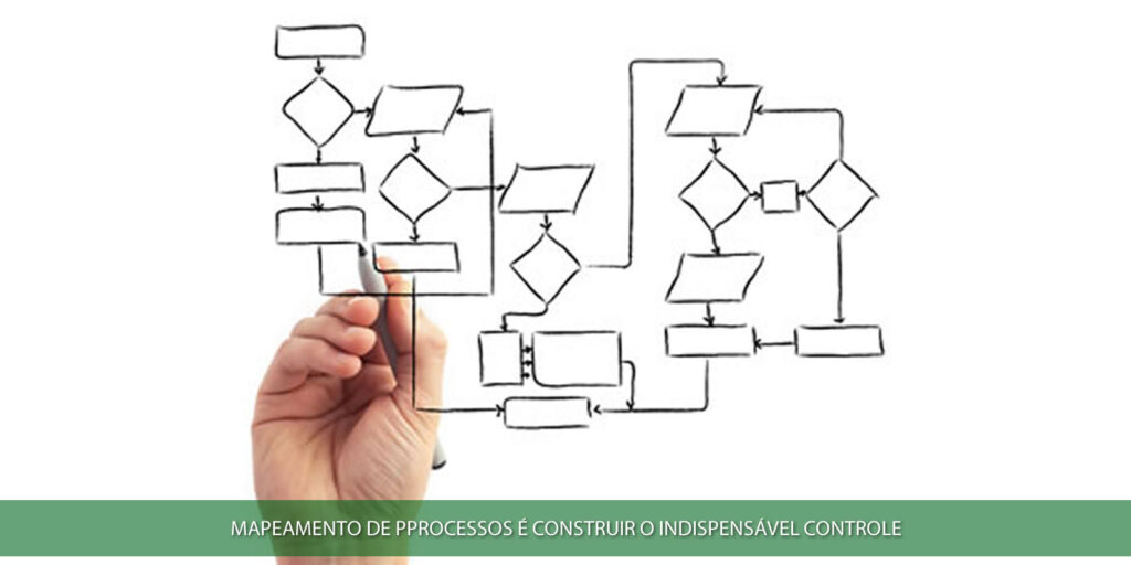 Mapeamento de processos é construir o indispensável controle