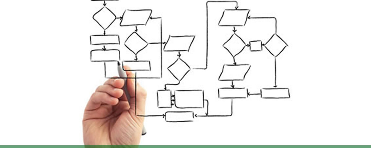 Mapeamento de processos é construir o indispensável controle