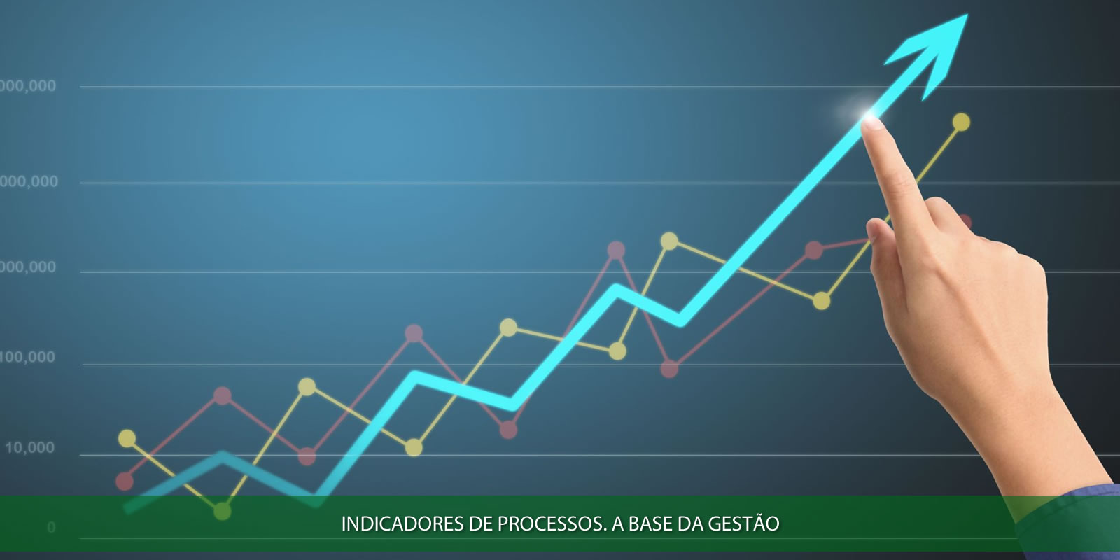 INDICADORES DE PROCESSOS. 5 EXEMPLOS VITAIS