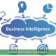 Business Intelligence. Indispensável