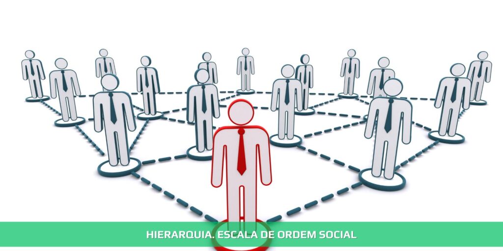 HIerarquia. A escala de ordem social