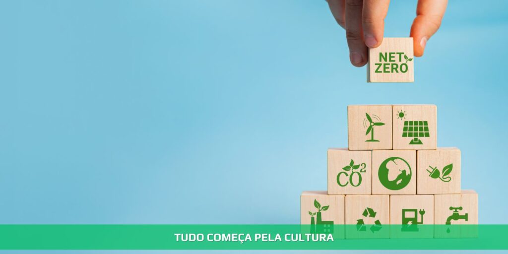 Tudo começa pela cultura