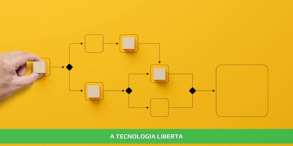 A tecnologia liberta