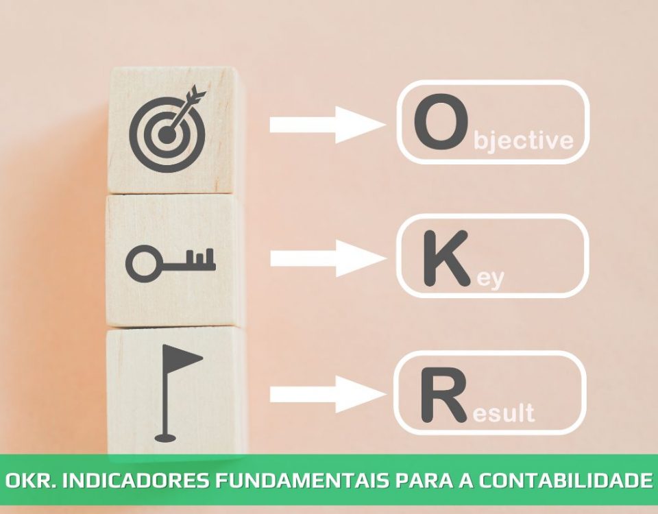 OKR. INDICADORES FUNDAMENTAIS PARA A CONTABILIDADE